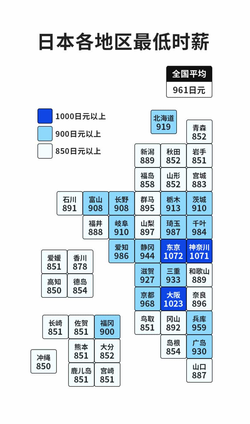日本各地區(qū)最低時薪.jpg
