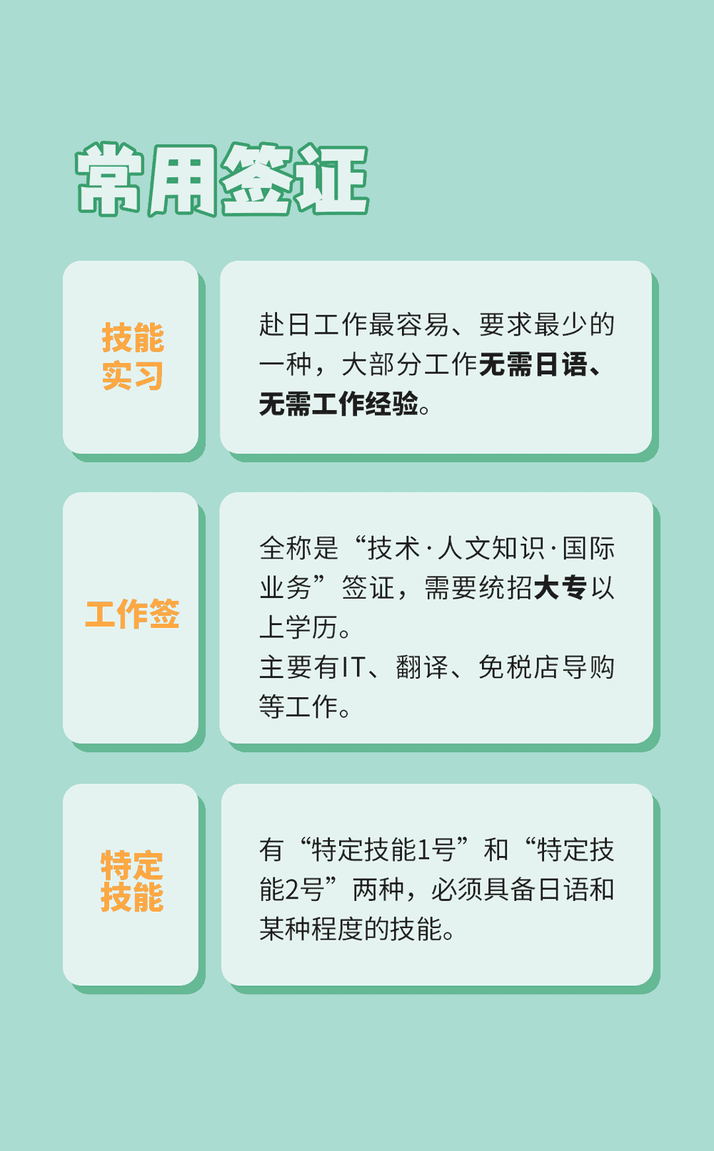 簽證？在留？一句話就明白了(圖7)