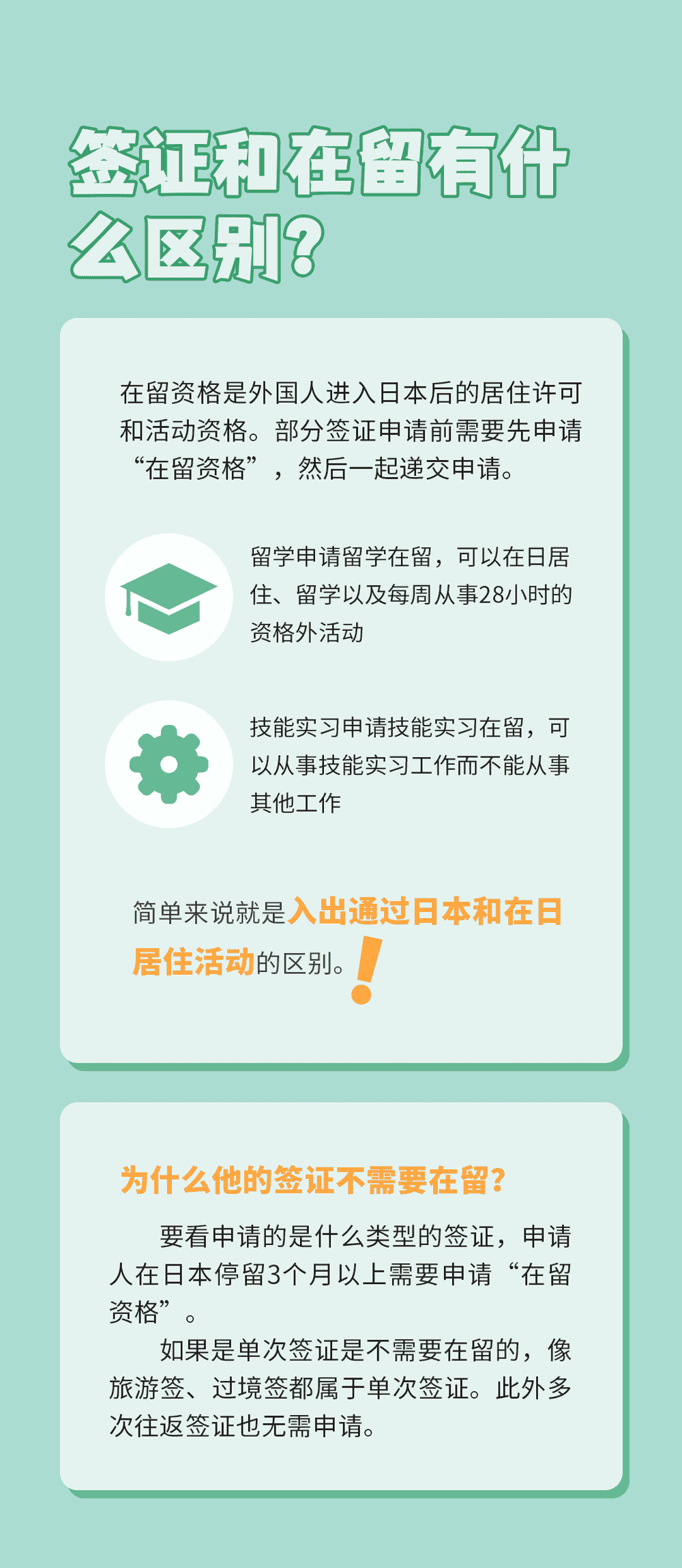 簽證？在留？一句話就明白了(圖3)