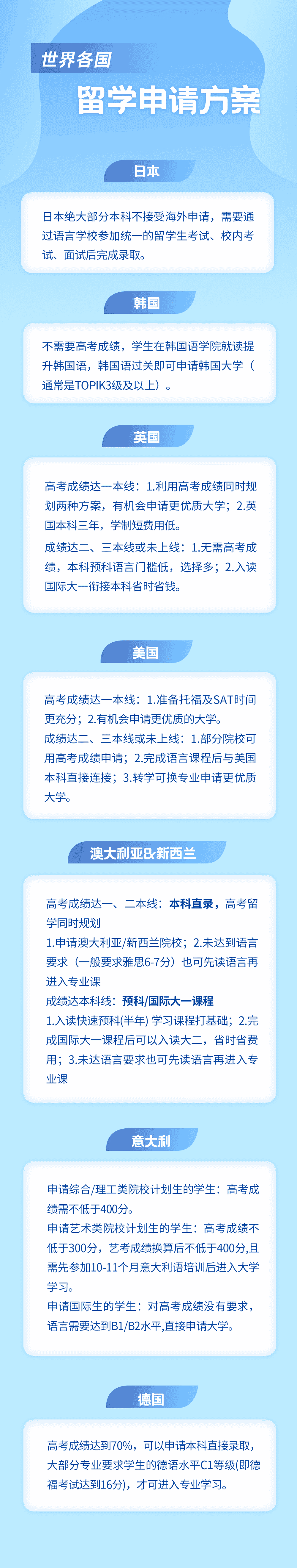 山東高考公布成績，一個成績，兩種選擇，你的人生還有這種可選項(xiàng)(圖3)